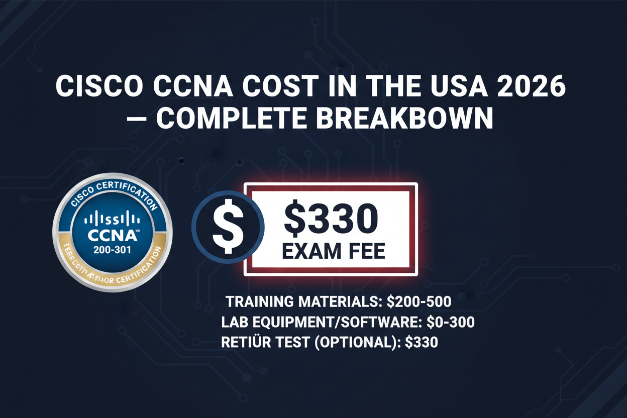 Cisco CCNA Cost in the USA 2026 — Complete updated Breakdown