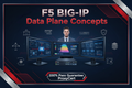 F5 BIG-IP Data Plane Concepts Proxy Exam - Pay After Pass - ProxyCert